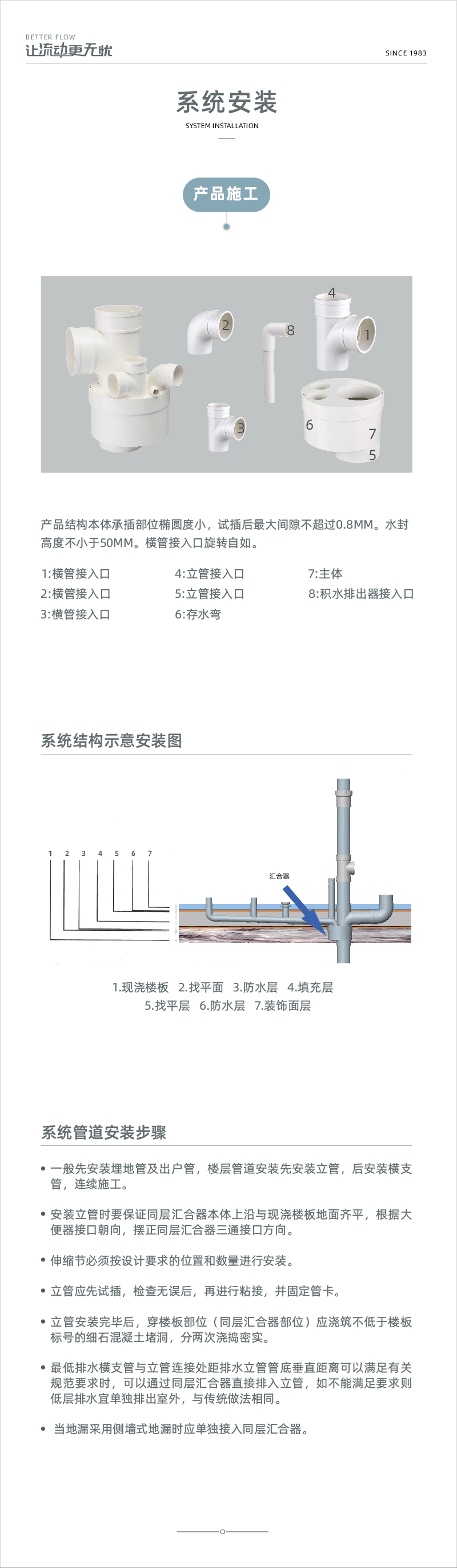 PVC-Uͬˮϵ-03.jpg