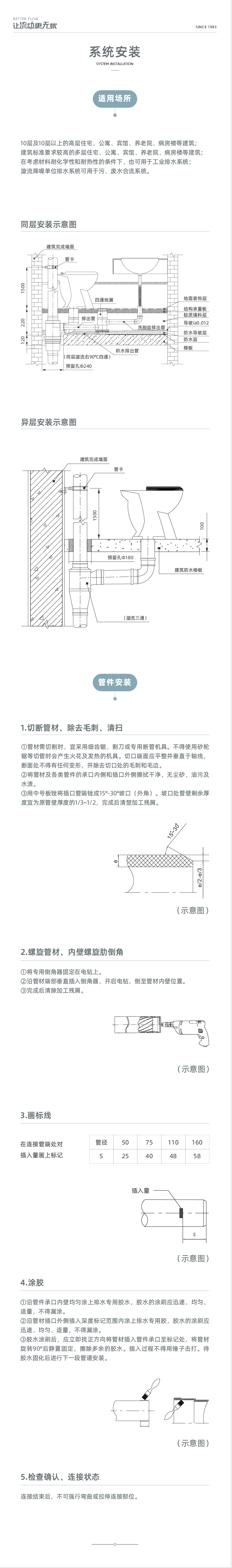 PVC-U뵥ϵ-03.jpg