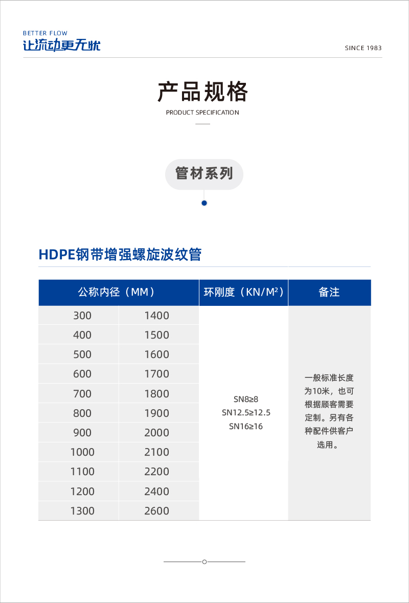 hdPEִǿƹ1-02.jpg