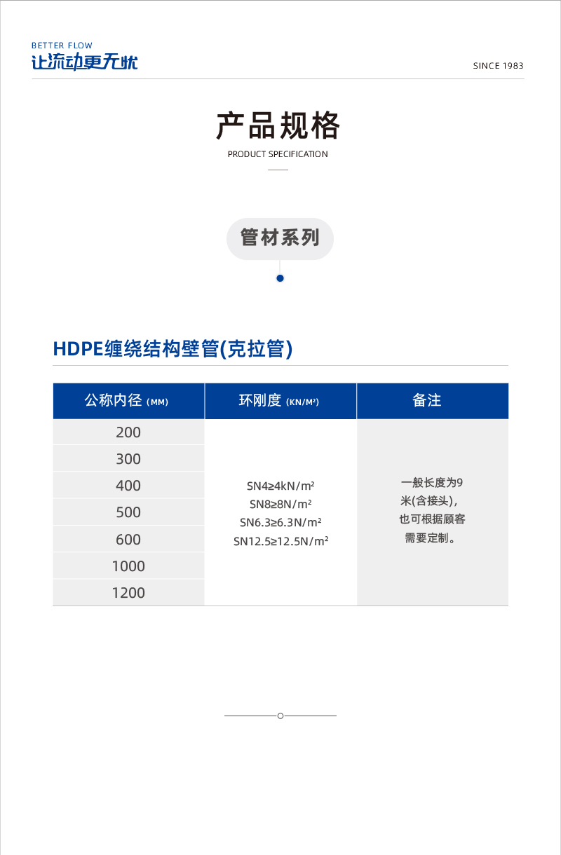 hDPEƽṹڹ()-02.jpg