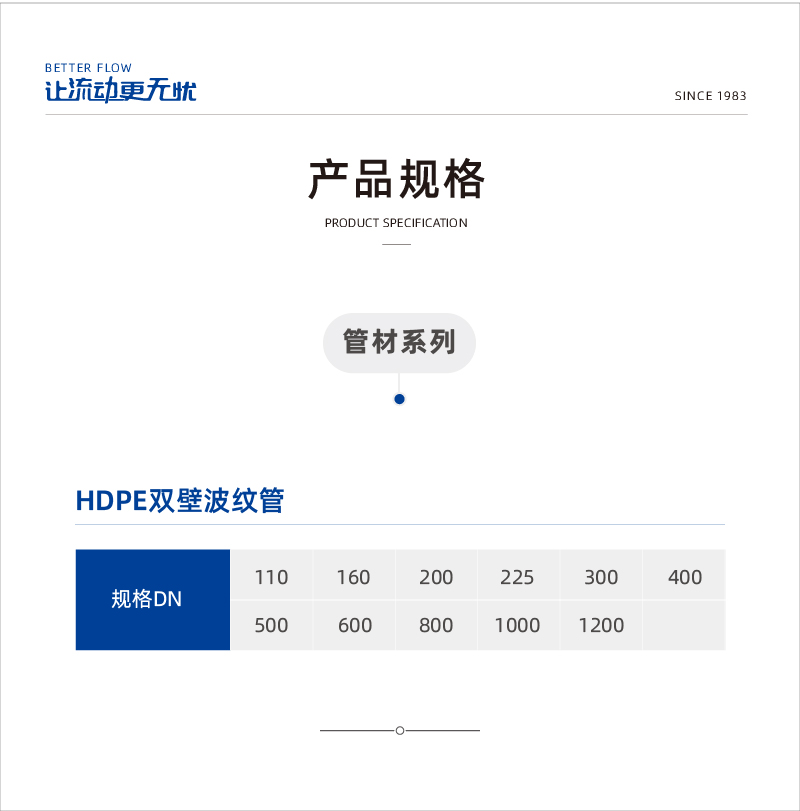HDPE˫ڲƹ1-02.jpg