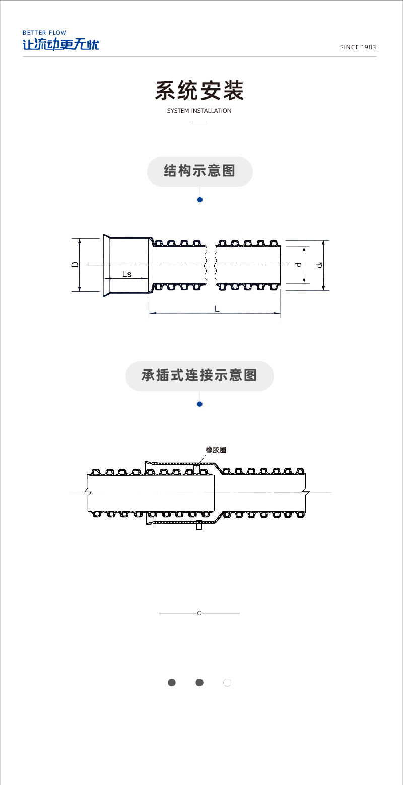 HDPE˫ڲƹ1-03.jpg