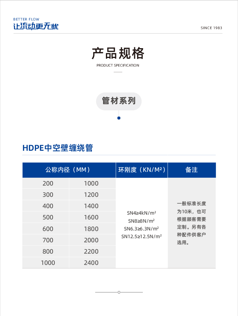 HDPEпձڲƹ1-02.jpg